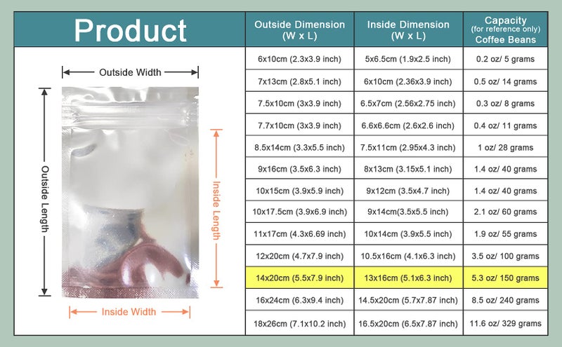 PABCK 500 Pack 5.5x7.9 inch (Inside Size 5.1x6.3 inch) Clear Front Resealable Heat Seal Bags for Zip Bulk Food Storage Lock Bag Reclosable Airtight Foil Pouch with Tear Notches - Image 3